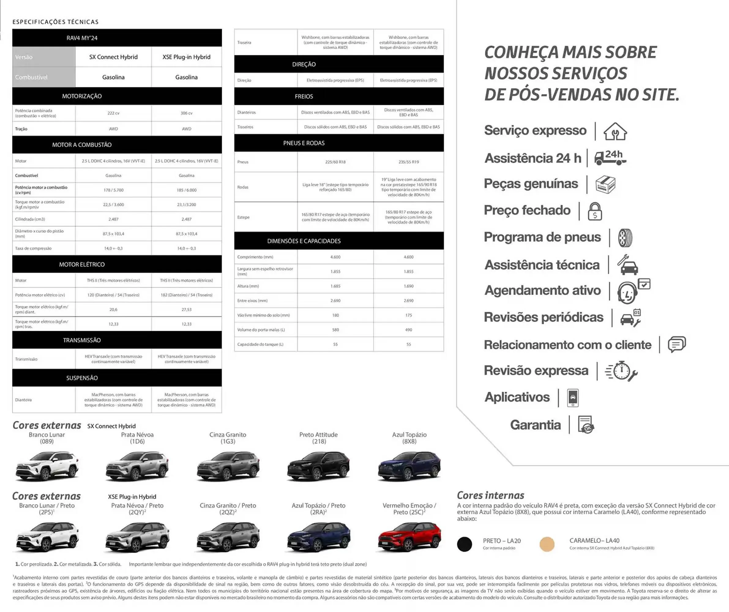 Encarte de Catálogo Toyota 7 de novembro até 7 de novembro 2025 - Pagina 3