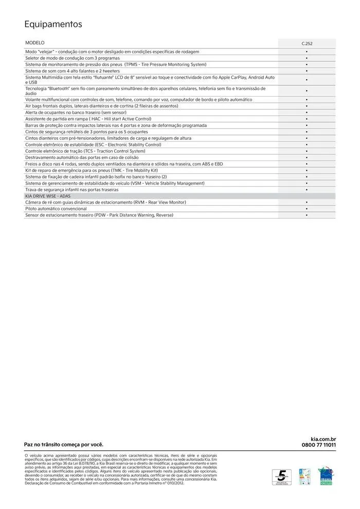 Encarte de KIA Stonic MHEV 21 de maio até 21 de maio 2025 - Pagina 4