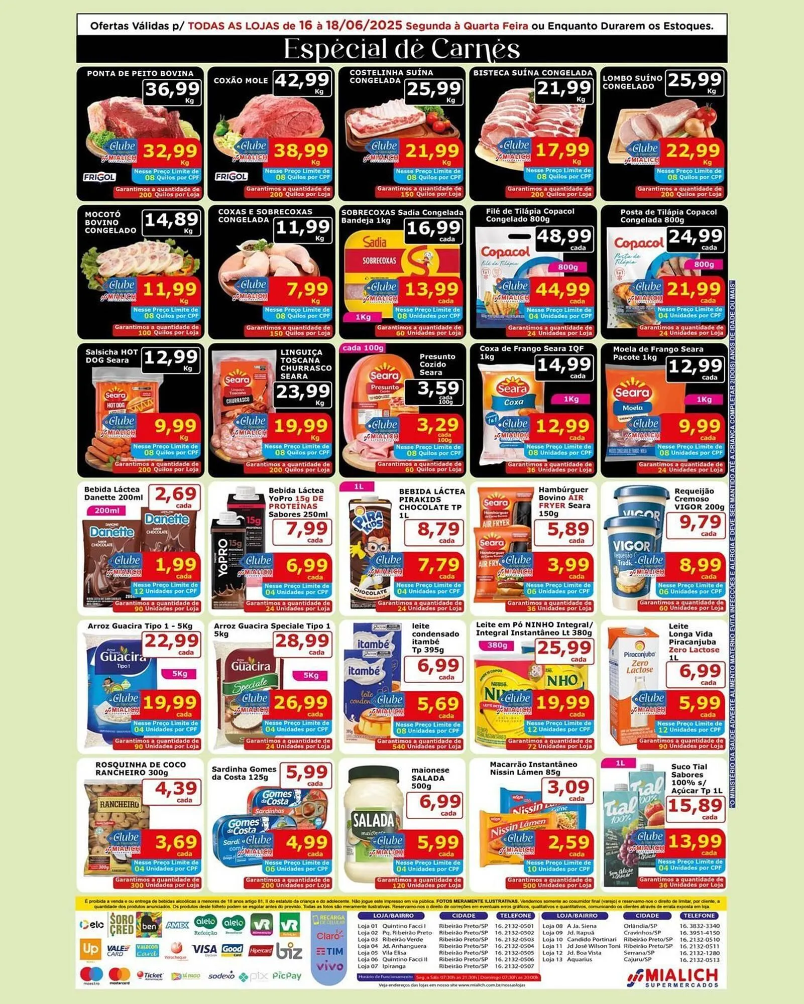 Catálogo Mialich Supermercados - 1