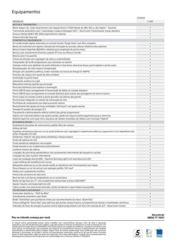 Encarte de KIA Stonic MHEV 21 de maio até 21 de maio 2025 - Pagina 3