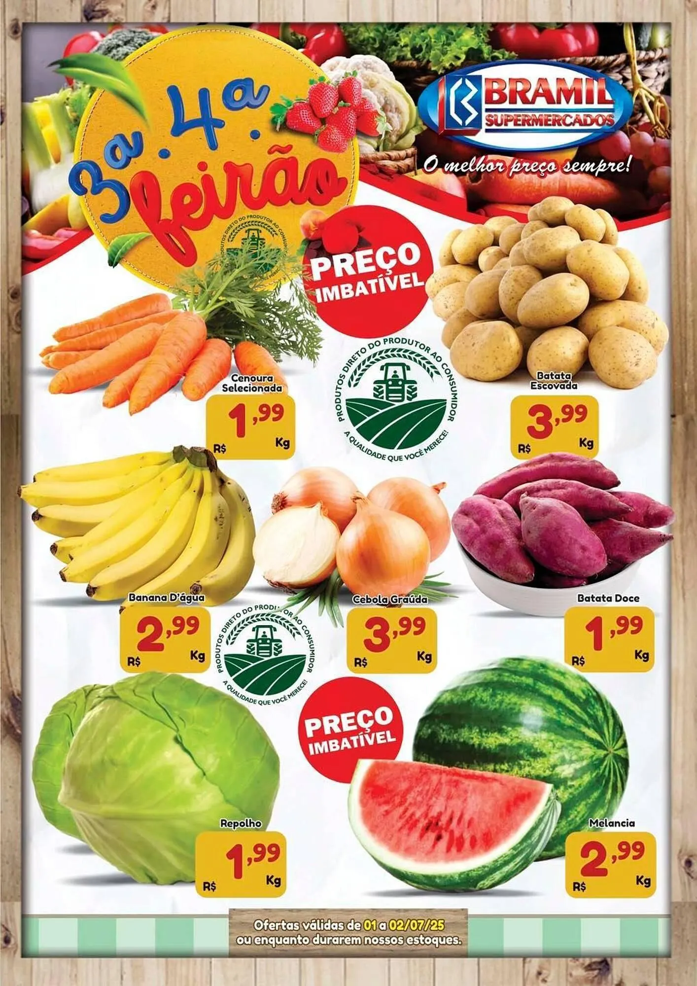 Catálogo Bramil Supermercados - 1