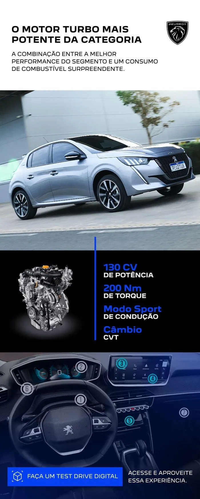 Encarte de Peugeot 208 Turbo  26 de março até 26 de março 2025 - Pagina 2