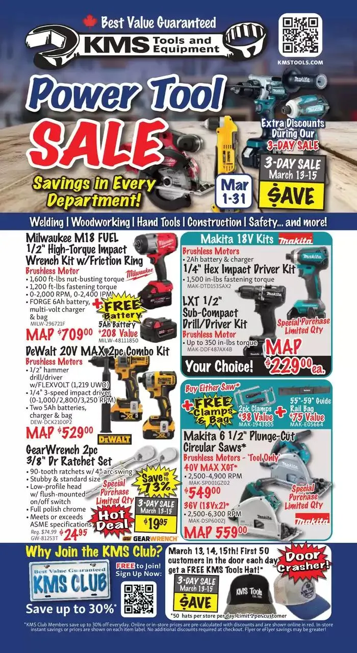 KMS Tools  - 1