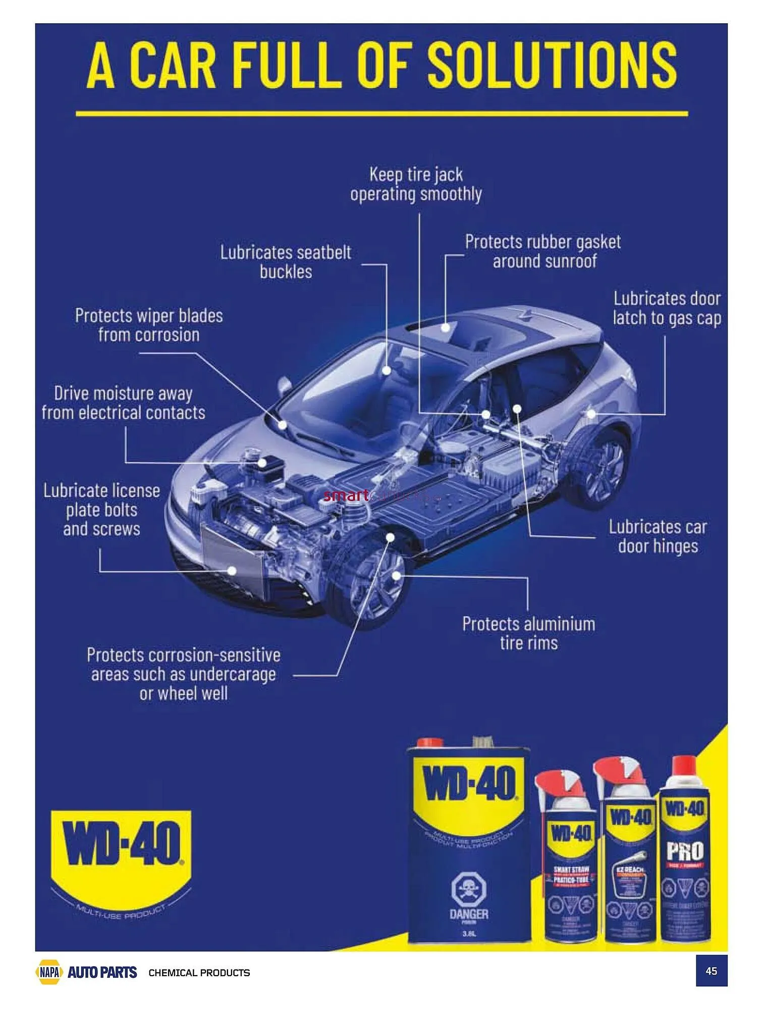 NAPA Auto Parts flyer from May 1 to May 31 2025 - flyer page 45