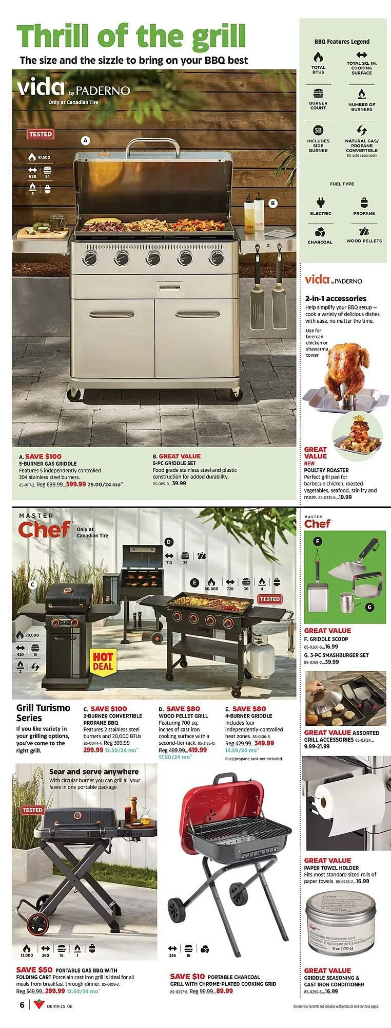Canadian Tire flyer from May 2 to May 22 2025 - flyer page 6