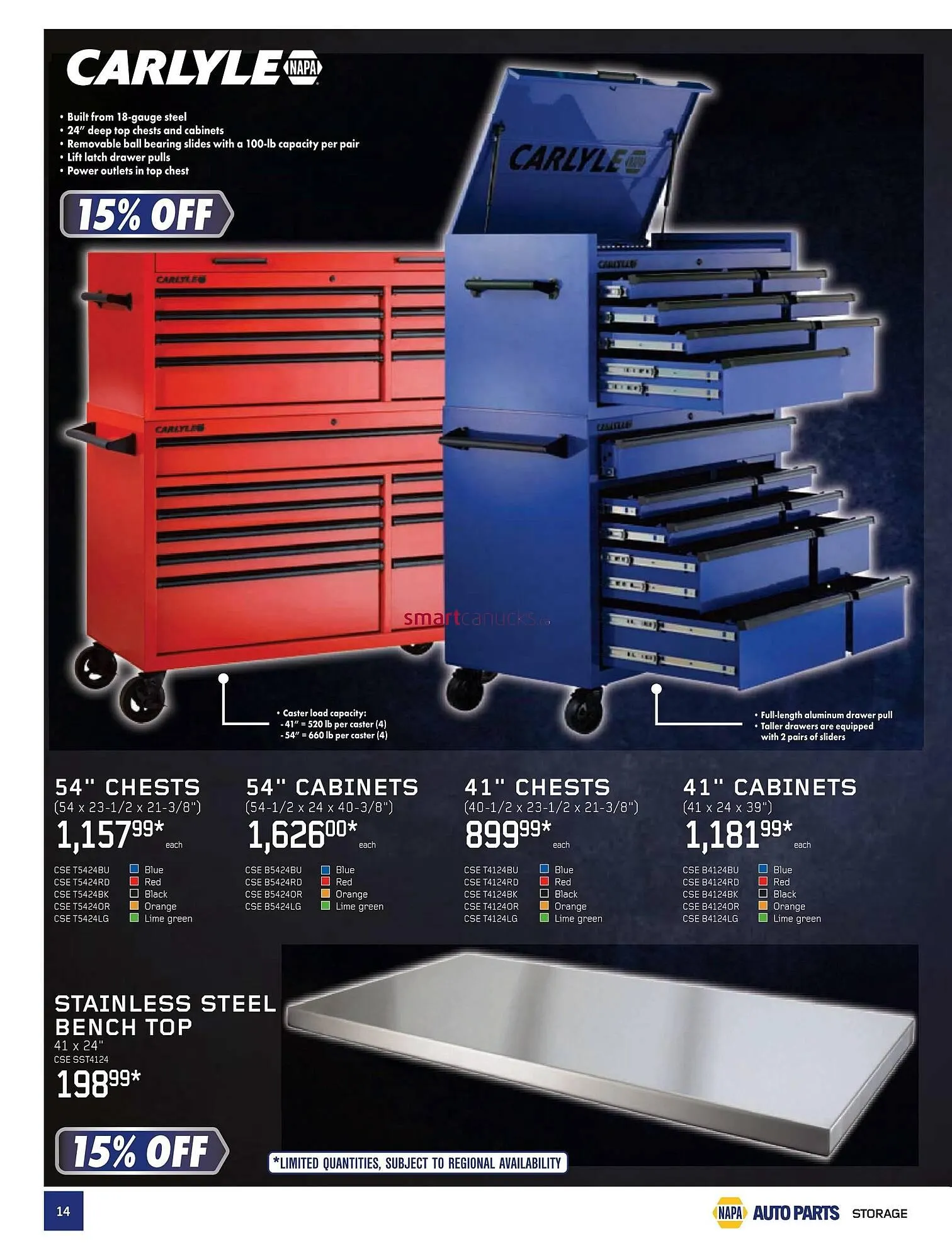 NAPA Auto Parts flyer from May 1 to May 31 2025 - flyer page 14