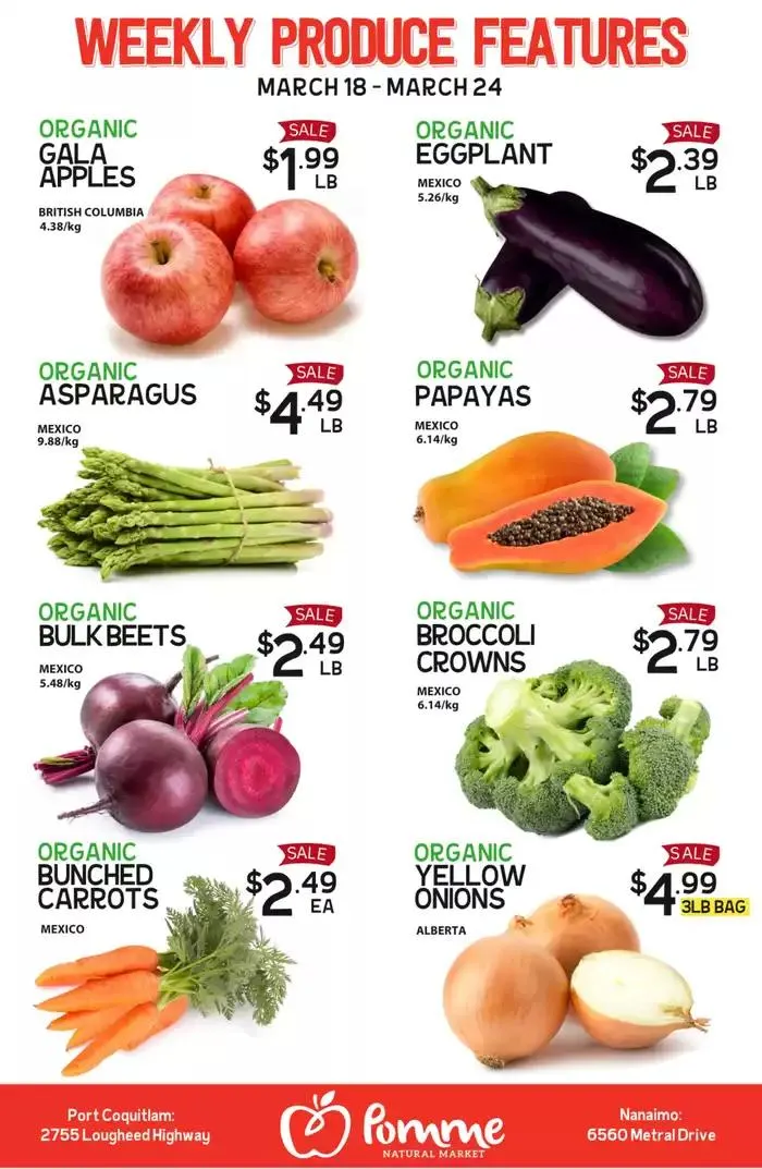 Weekly Produce Features - 1