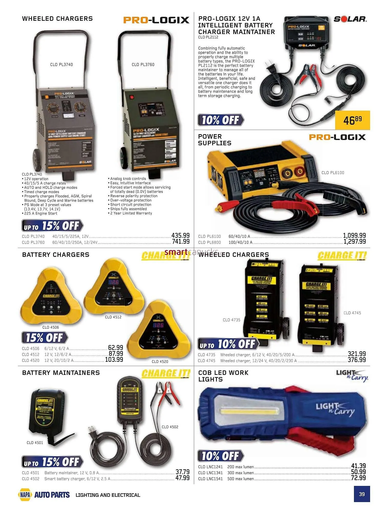 NAPA Auto Parts flyer from May 1 to May 31 2025 - flyer page 39