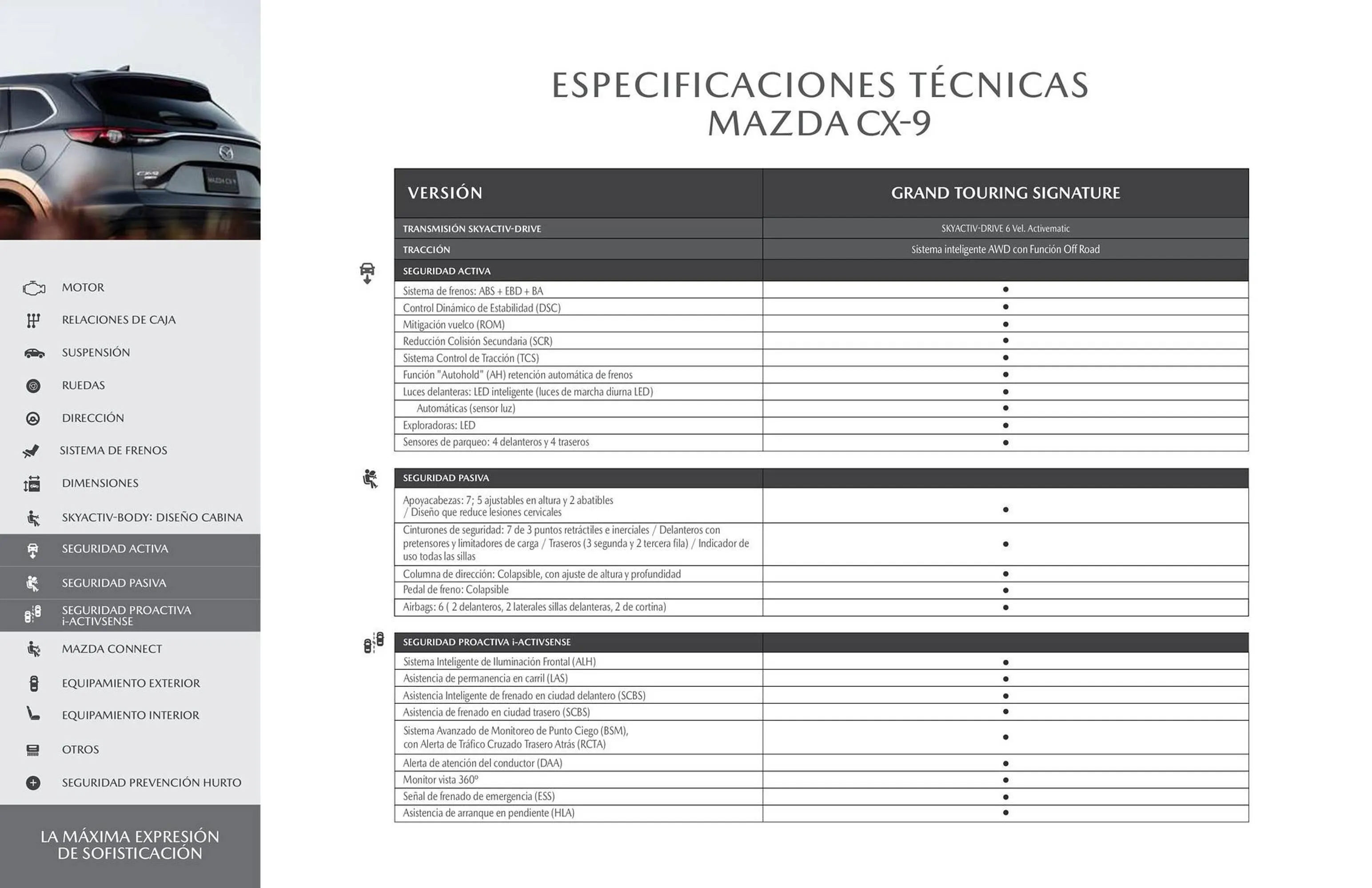 Catalogo de Catálogo Concesionario Jorge Cortes 22 de abril al 22 de abril 2025 - Pag 14