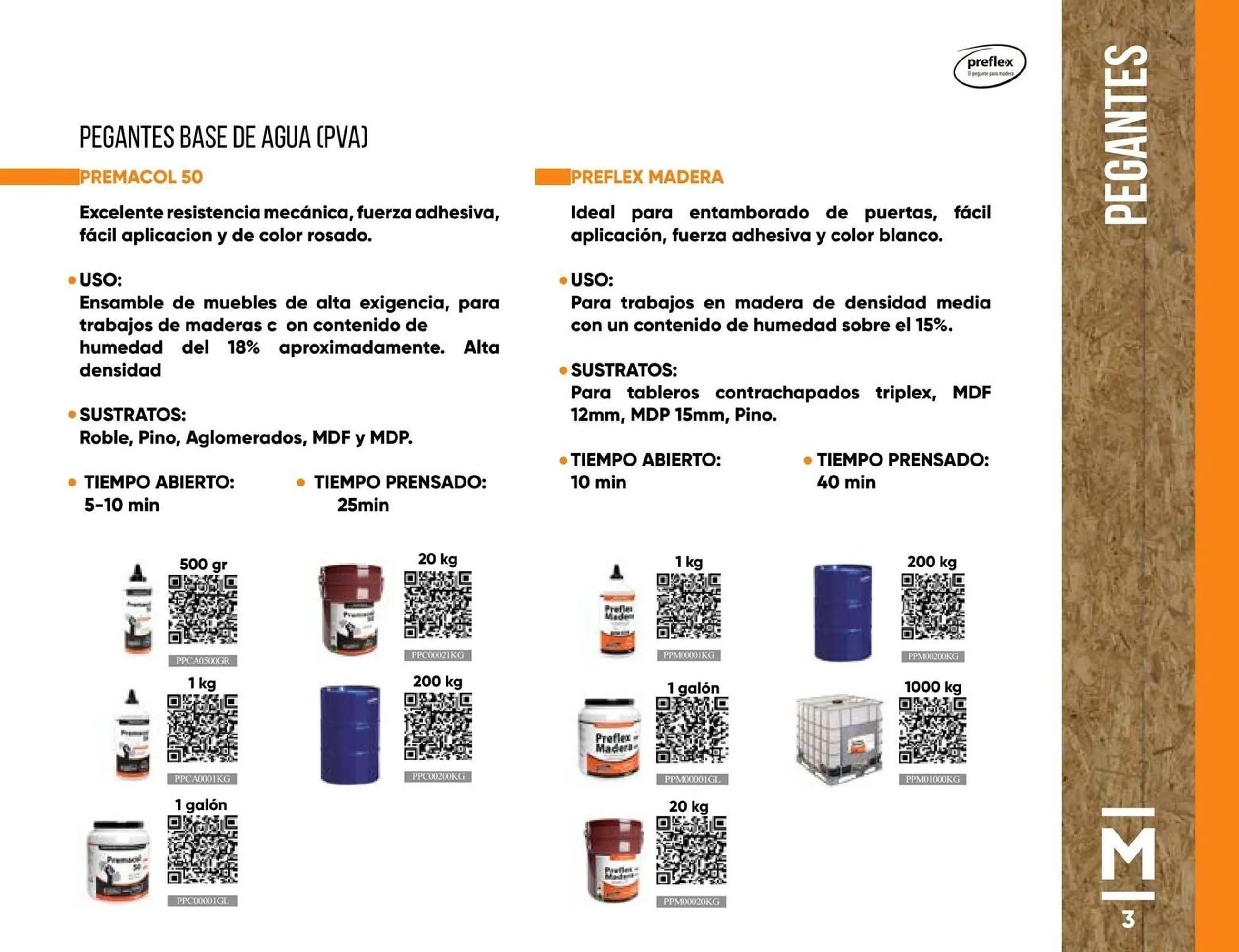 Catalogo de Catálogo Madecentro 25 de marzo al 30 de abril 2025 - Pag 3