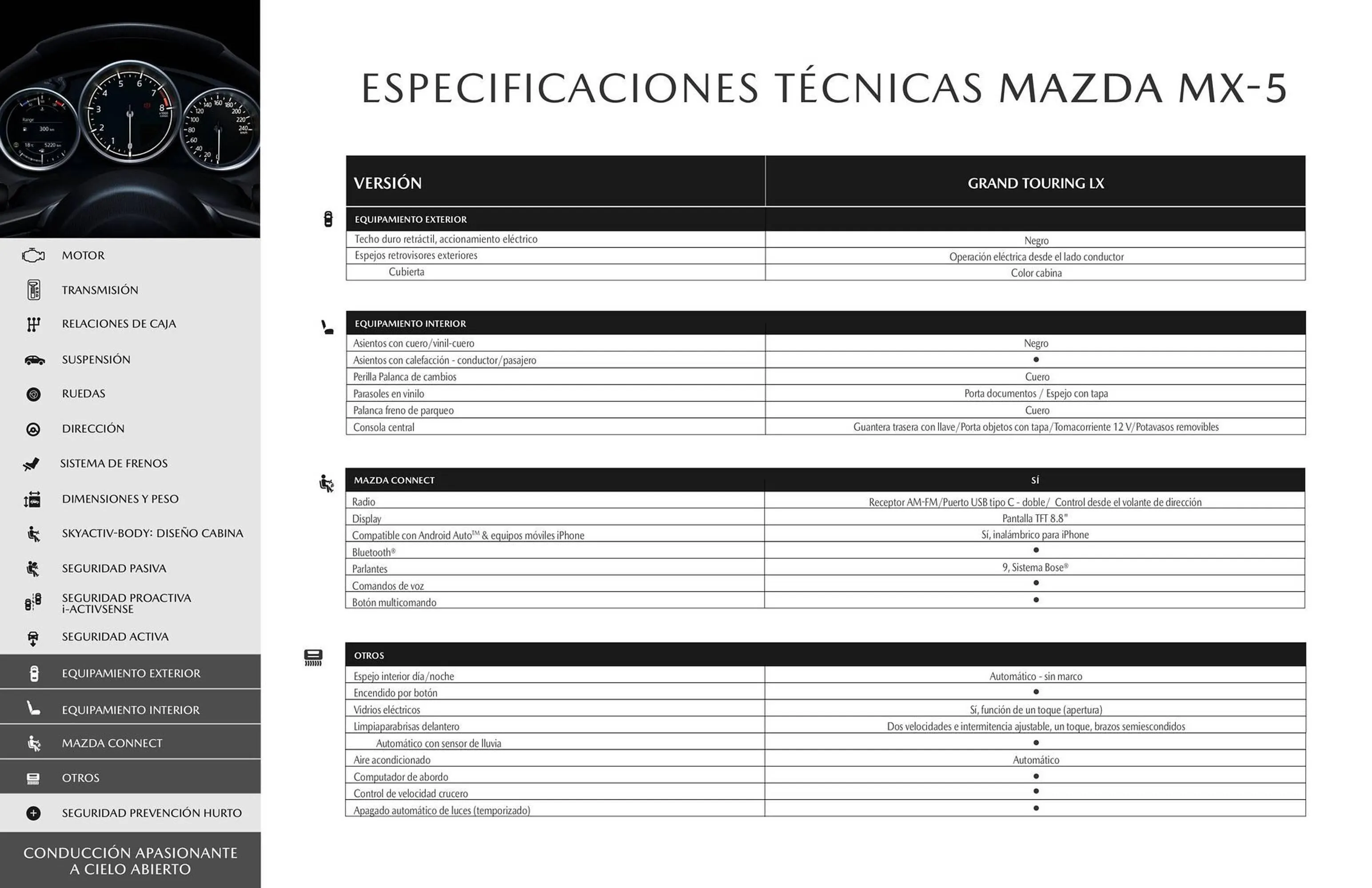 Catalogo de Catálogo Mazda 16 de octubre al 16 de octubre 2025 - Pag 15