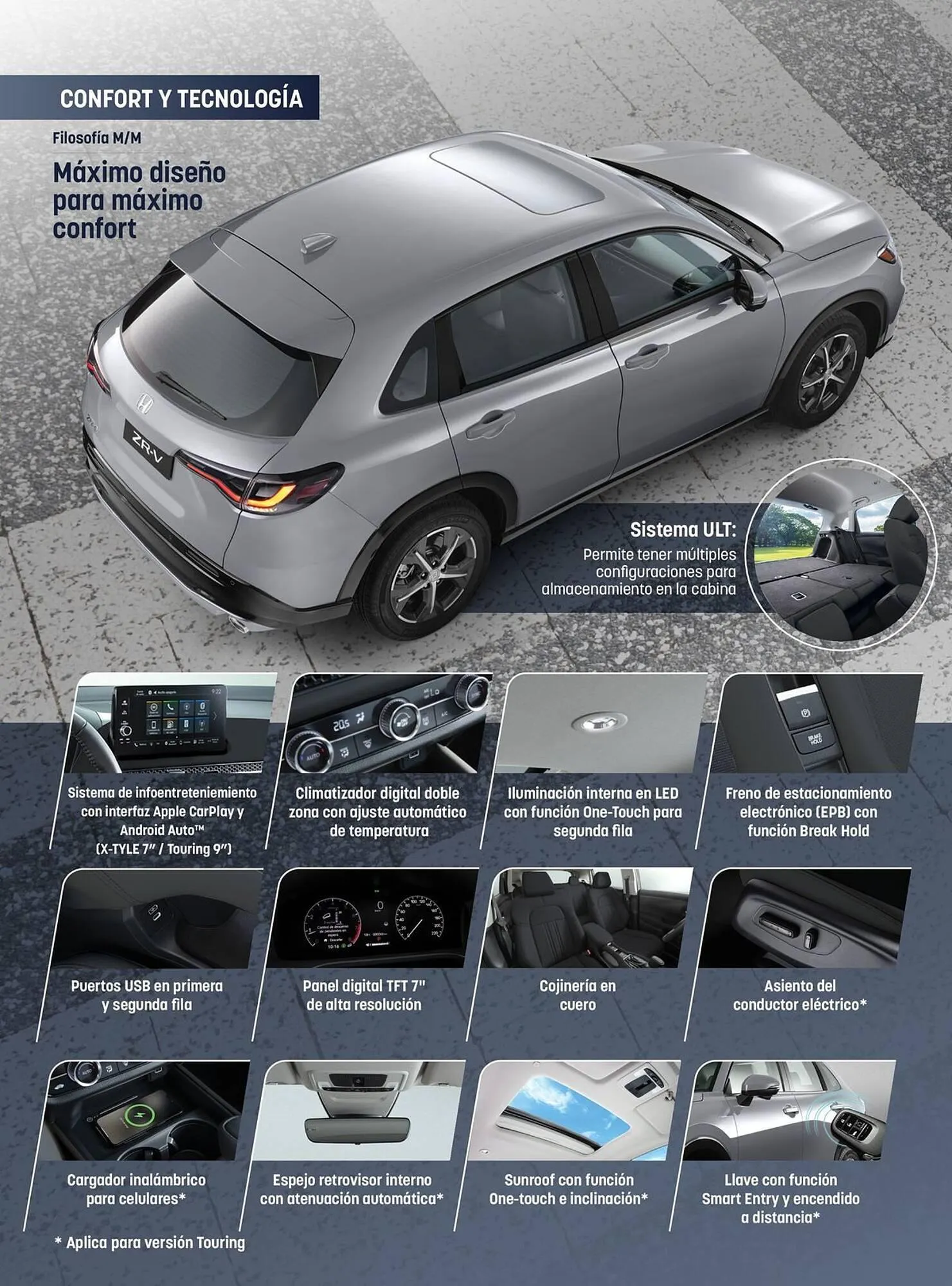 Catalogo de Catálogo Honda 29 de octubre al 29 de octubre 2025 - Pag 3