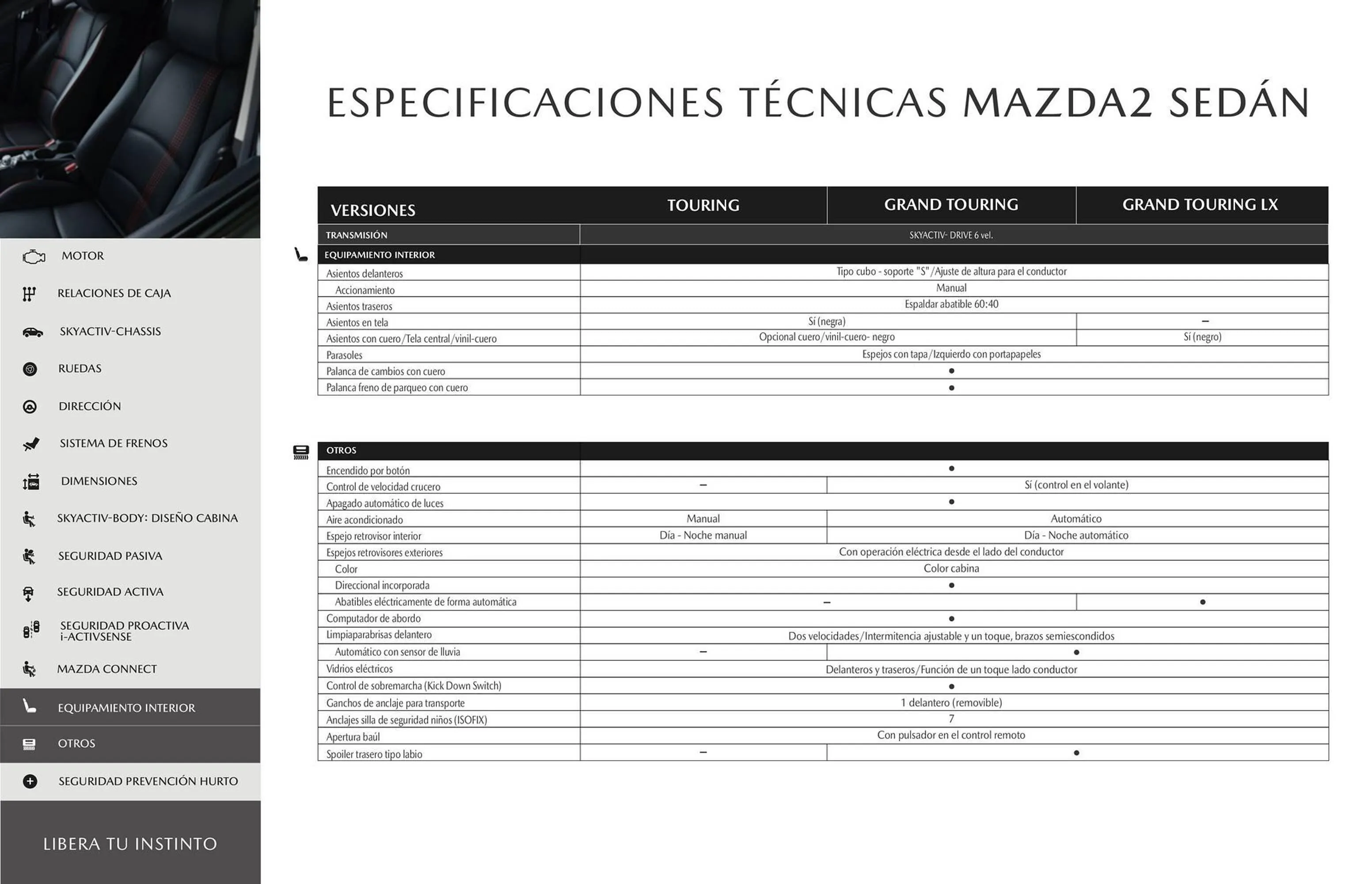 Catalogo de Catálogo Mazda 15 de octubre al 15 de octubre 2025 - Pag 15