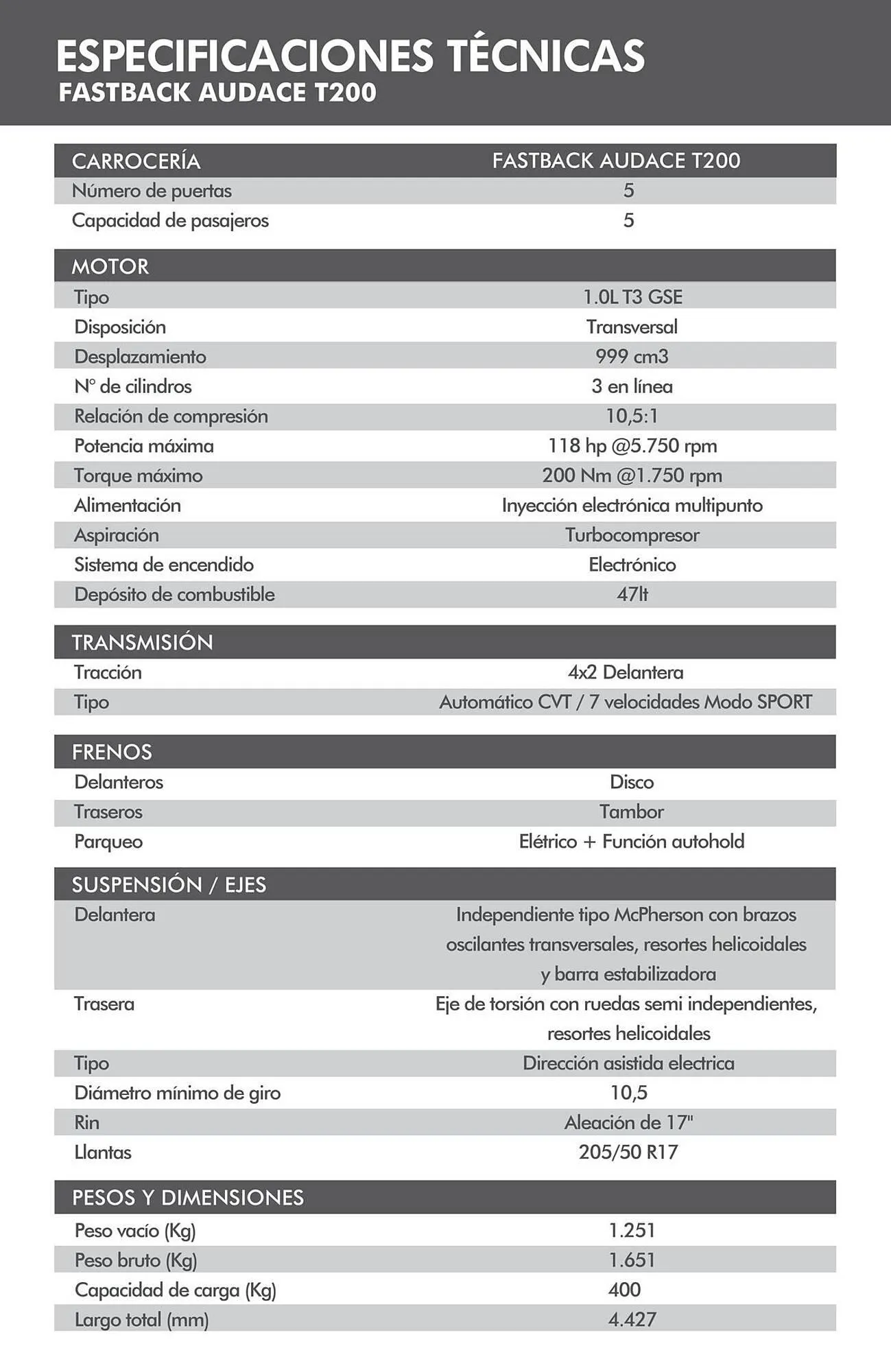 Catalogo de Catálogo Fiat 8 de abril al 8 de abril 2025 - Pag 2