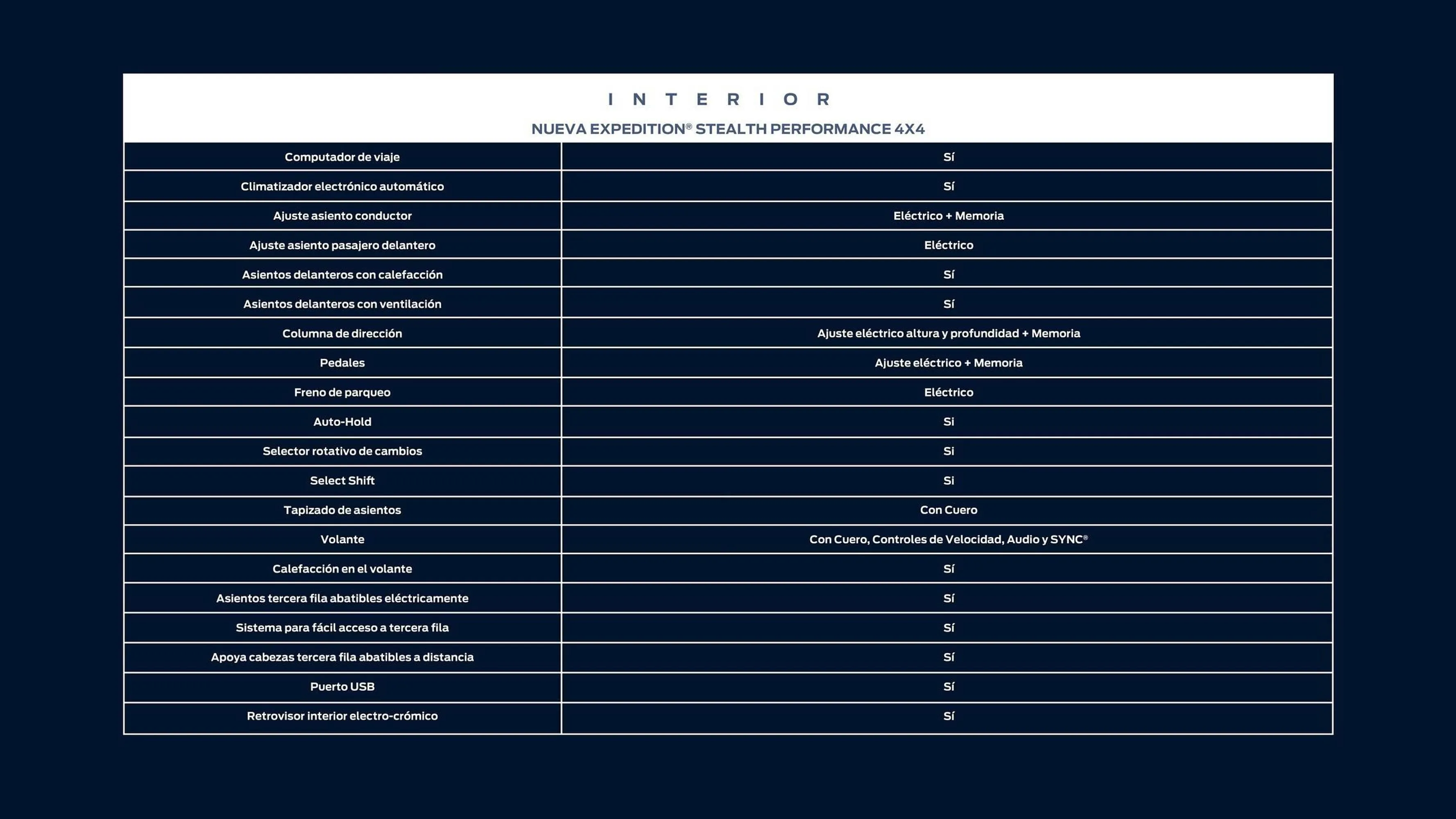 Catalogo de Catálogo Ford 25 de marzo al 31 de diciembre 2025 - Pag 34