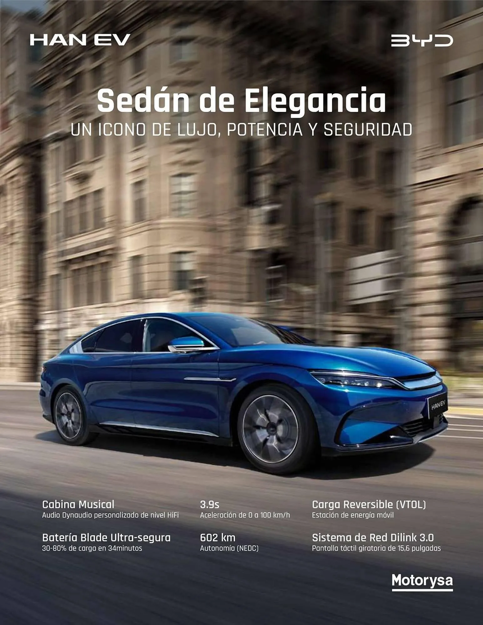 Catálogo Motorysa - 1