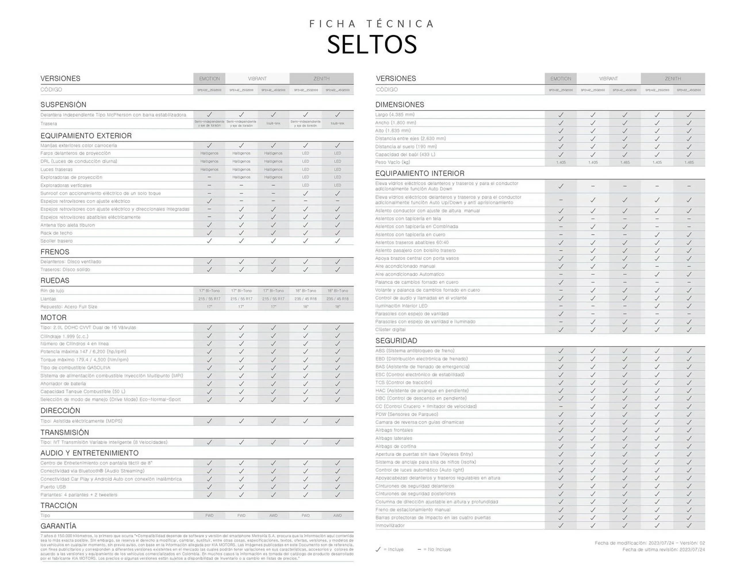 Catalogo de Catálogo KIA 3 de octubre al 3 de octubre 2024 - Pag 2
