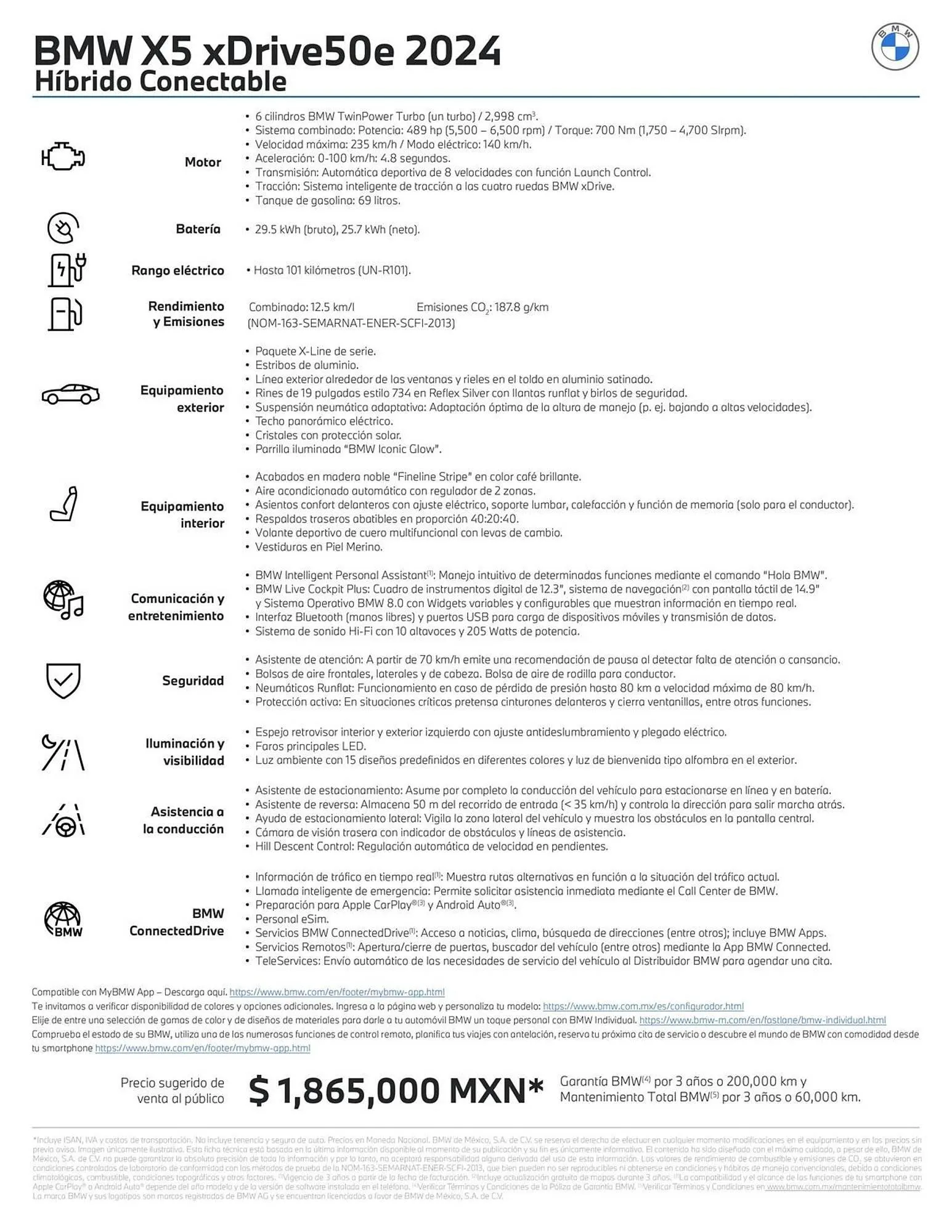 Catalogo de Catálogo BMW 22 de abril al 30 de abril 2025 - Pag 2