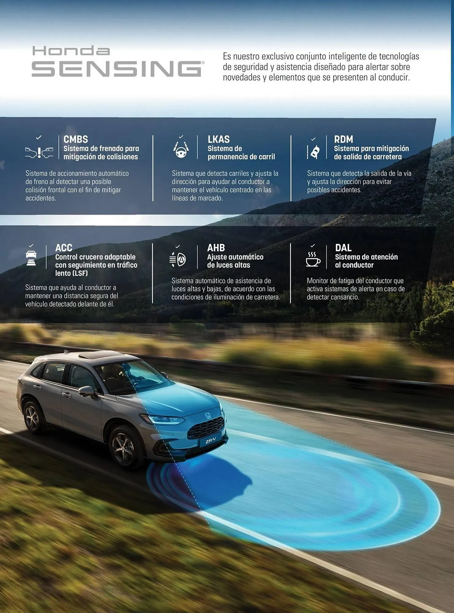 Catalogo de Catálogo Honda 29 de octubre al 29 de octubre 2025 - Pag 5