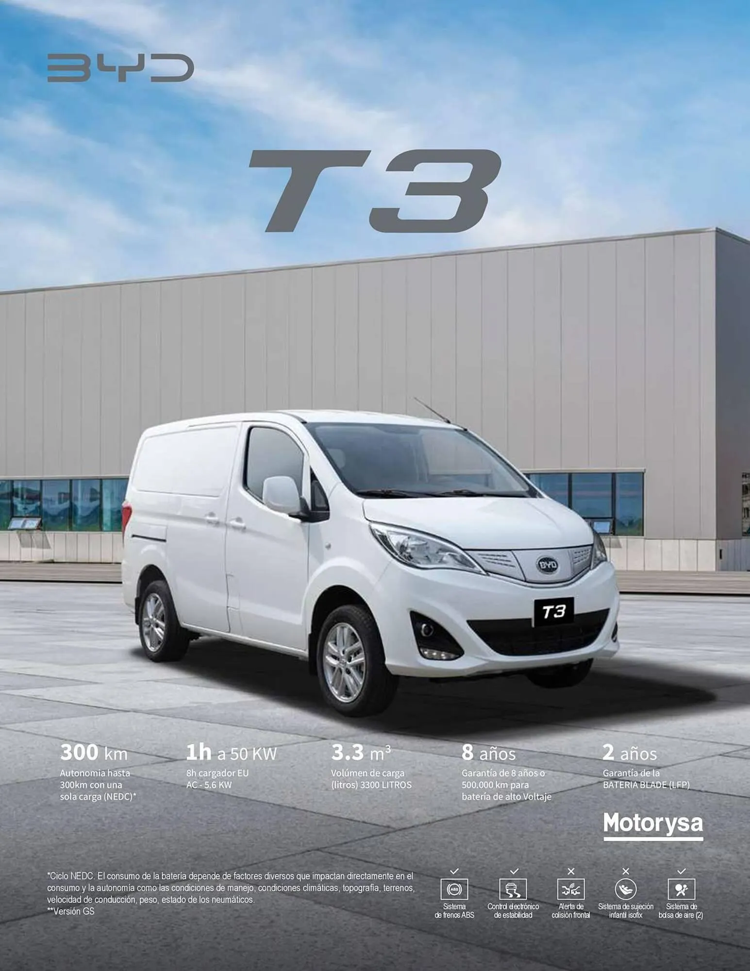 Catálogo Motorysa - 1