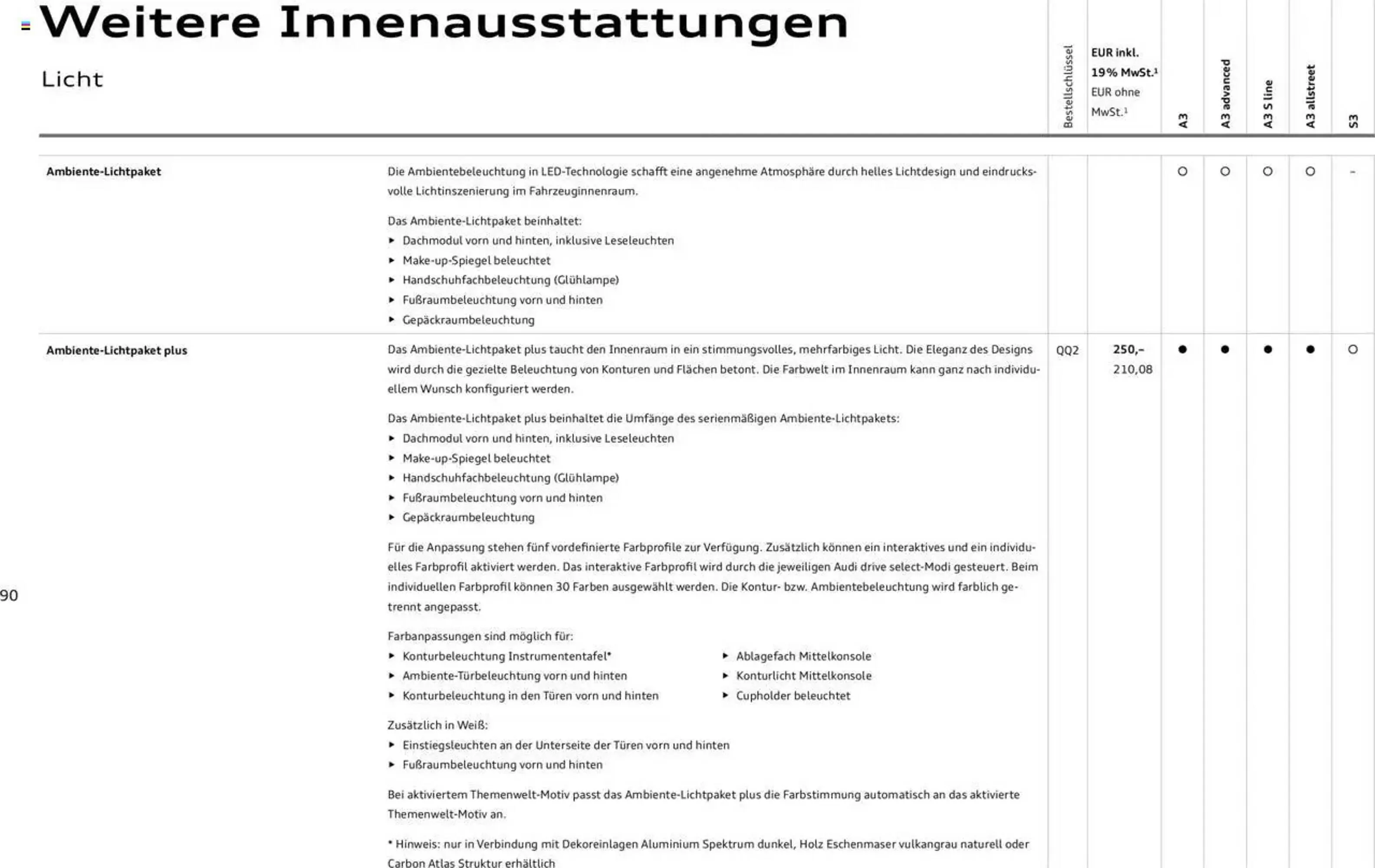 Audi Prospekt von 29. Januar bis 9. Januar 2026 - Prospekt seite 89