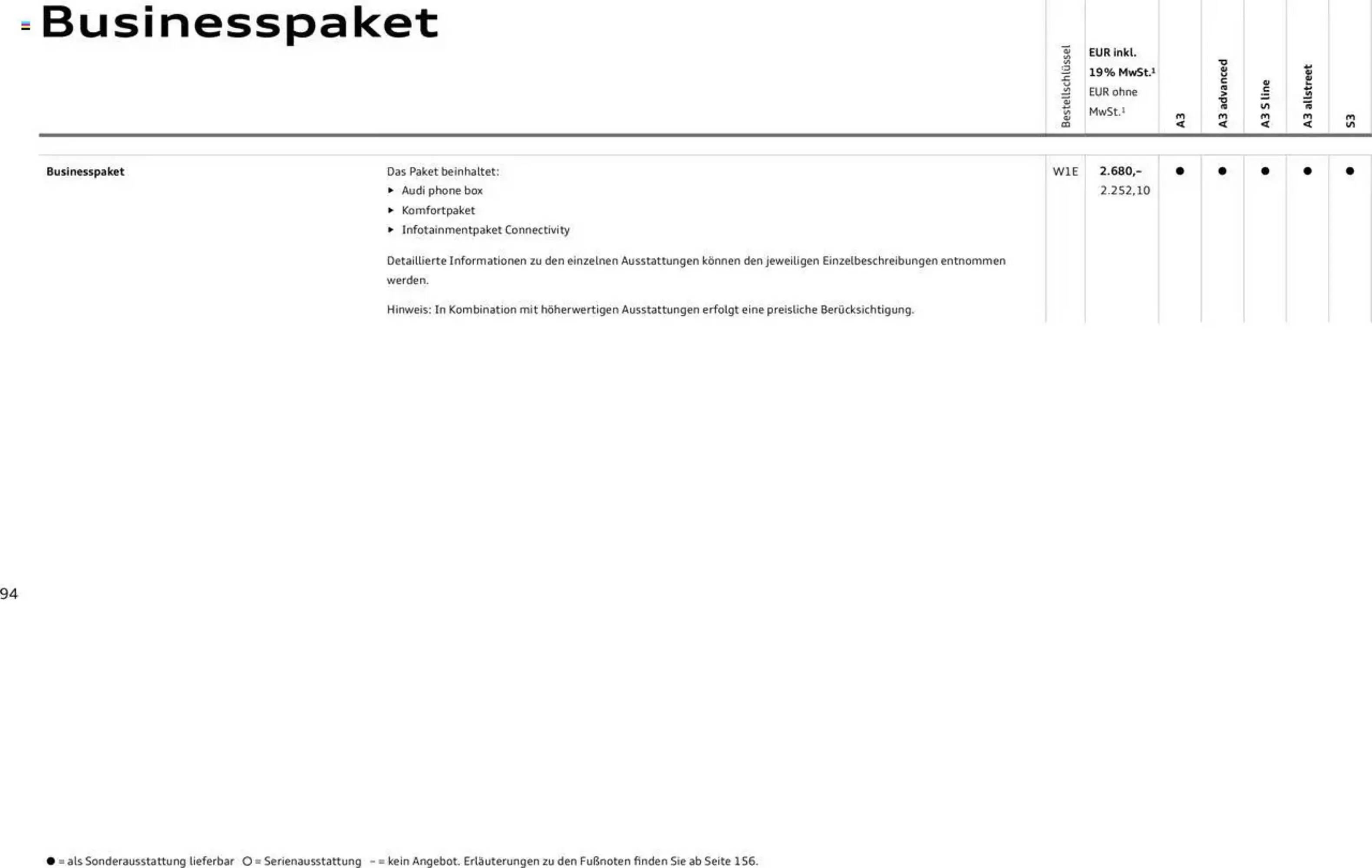 Audi Prospekt von 29. Januar bis 9. Januar 2026 - Prospekt seite 93