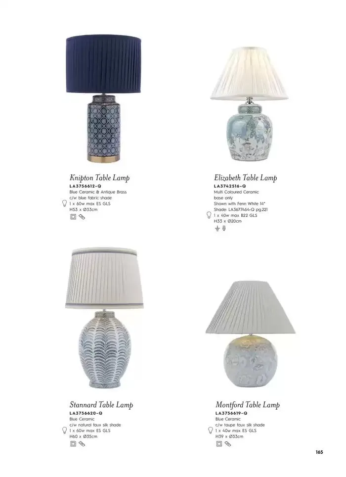 Catálogo de Lighting & Mirror Collection 12 de marzo al 31 de agosto 2025 - Página 167