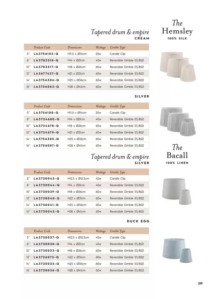 Catálogo de Lighting & Mirror Collection 12 de marzo al 31 de agosto 2025 - Página 221