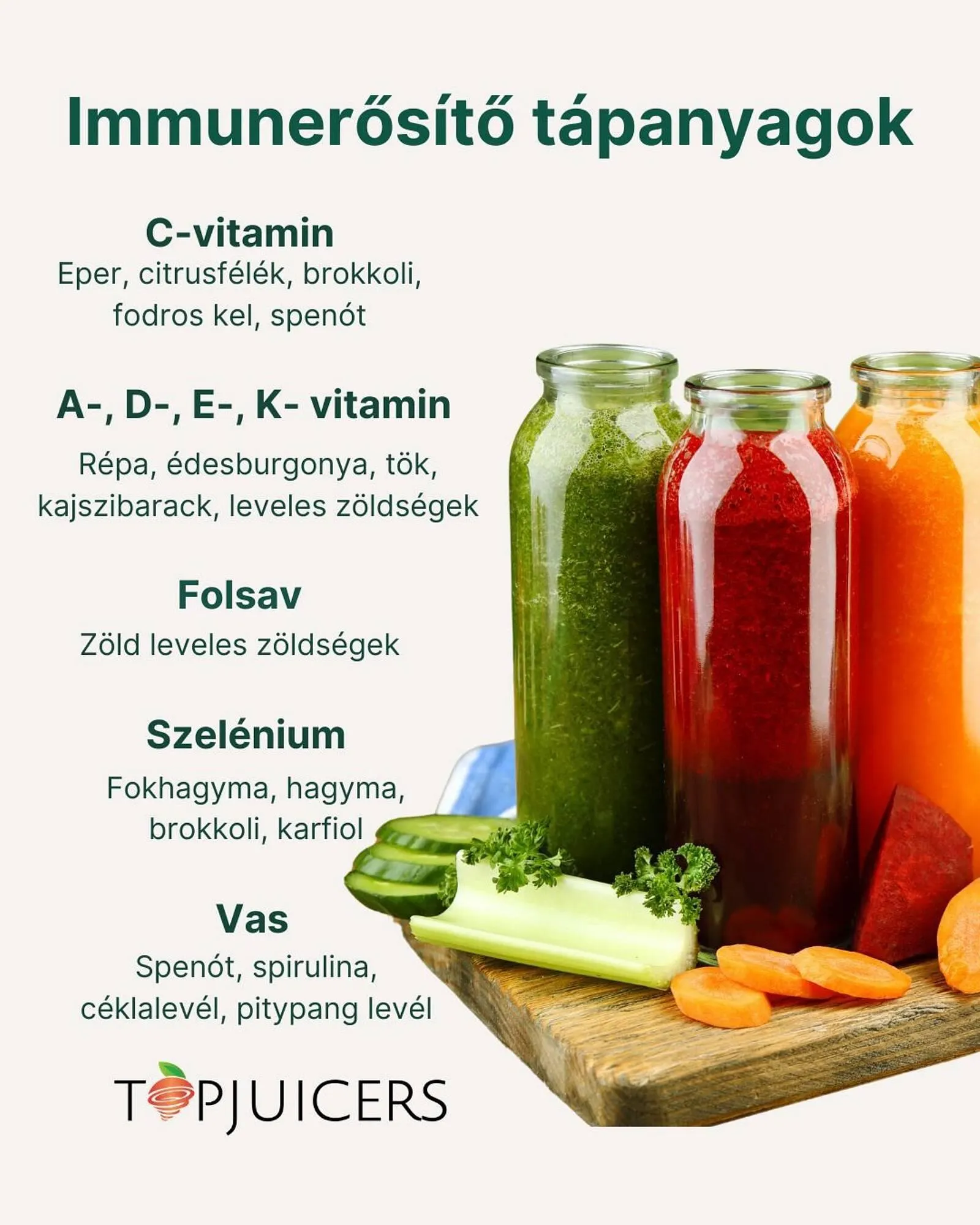 TopJuicers akciós újság - 1