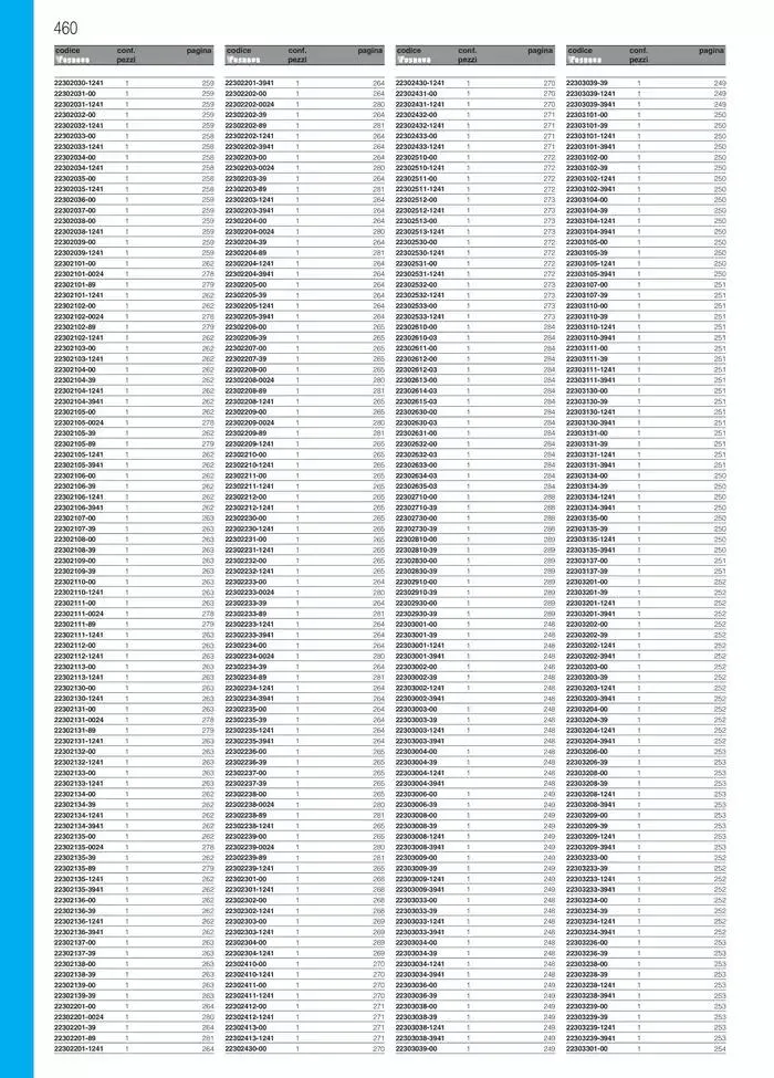 Fosnova LED 24/25 da 16 gennaio a 31 ottobre di 2025 - Pagina del volantino 462