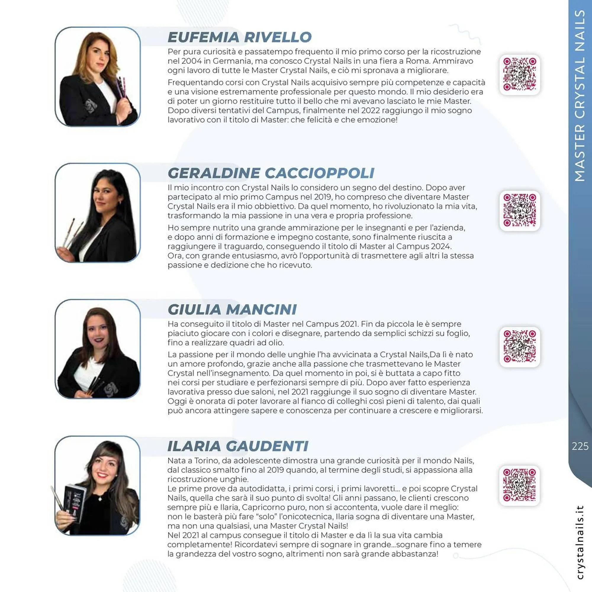 Volantino Crystal Nails da 1 luglio a 31 dicembre di 2025 - Pagina del volantino 225
