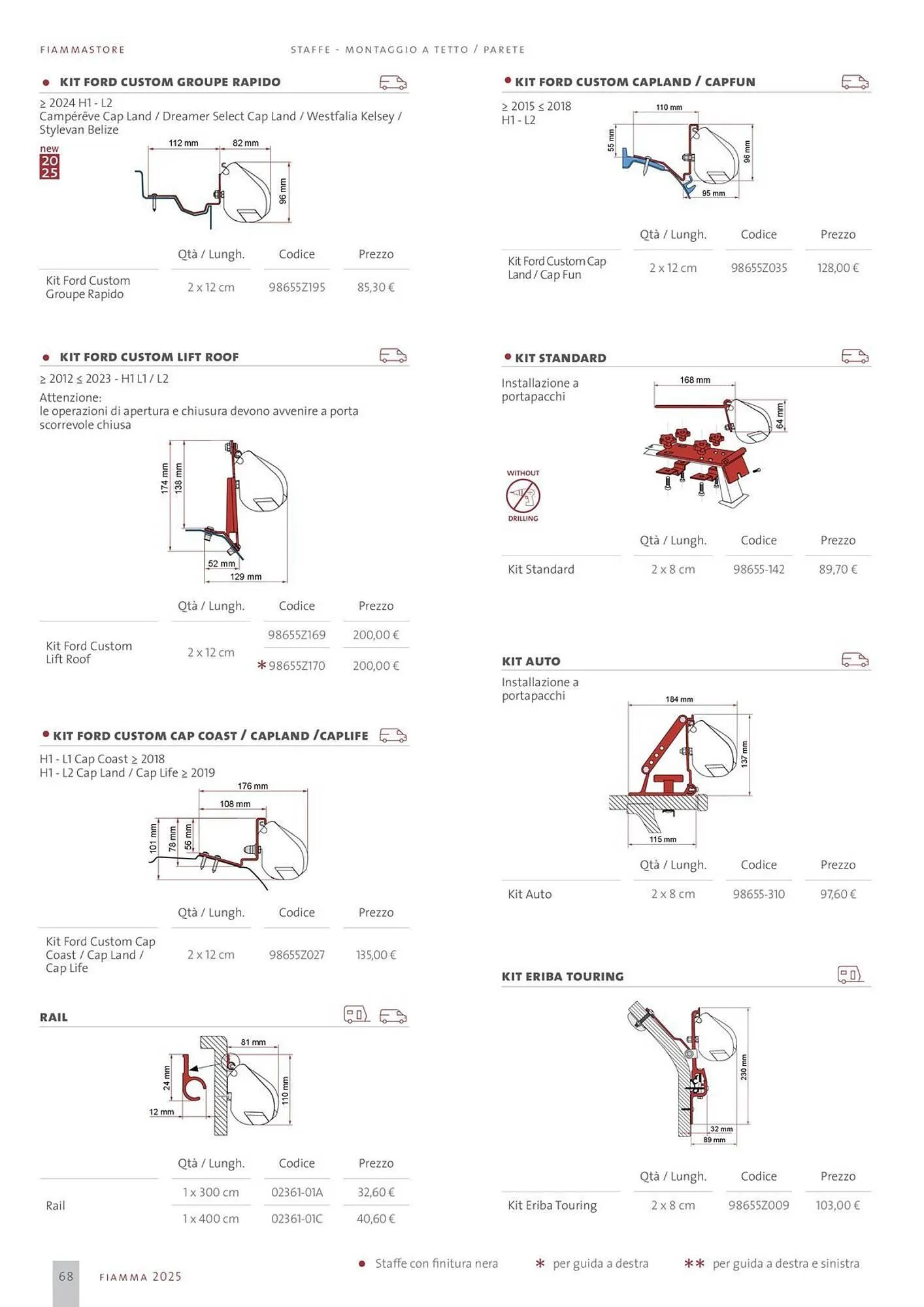 Volantino Fiamma da 14 gennaio a 31 dicembre di 2025 - Pagina del volantino 68