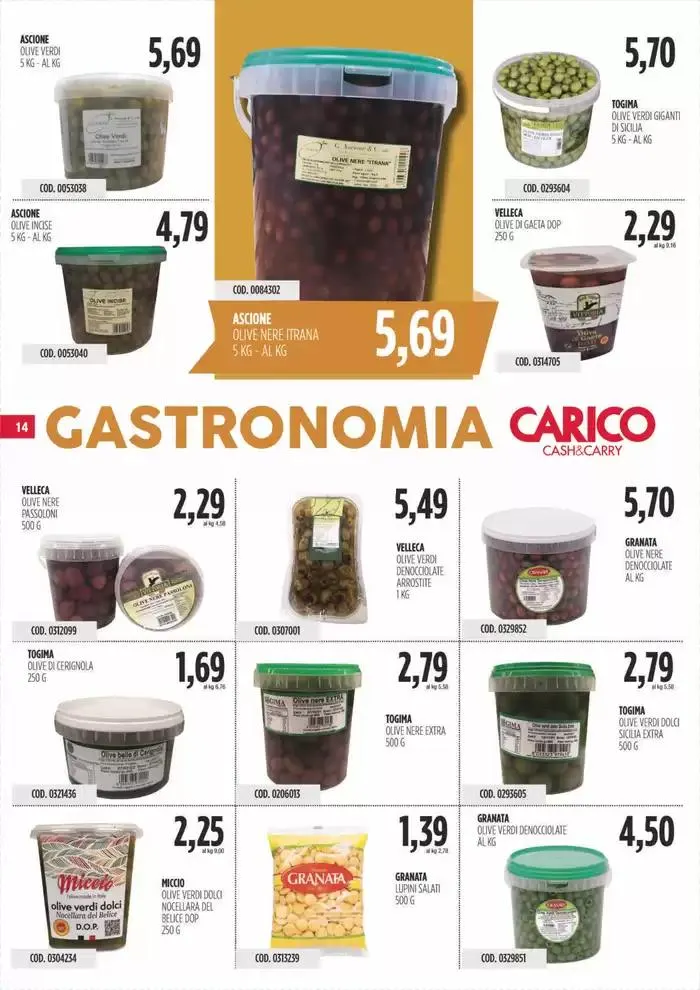 Offerte Carico Cash & Carry da 22 aprile a 7 maggio di 2025 - Pagina del volantino 14