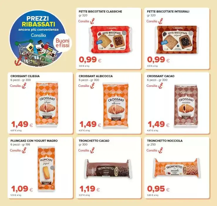 Prezzi ribassati da 6 maggio a 11 giugno di 2025 - Pagina del volantino 16