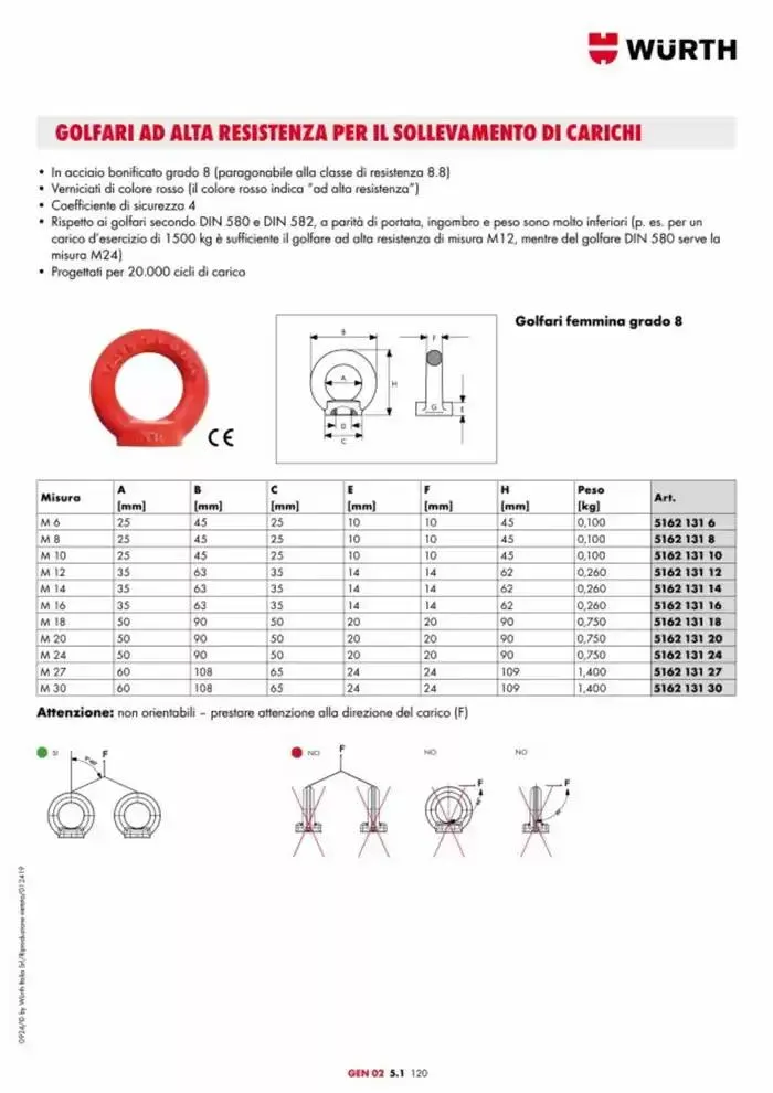 Catalogo generale da 29 aprile a 31 dicembre di 2025 - Pagina del volantino 919