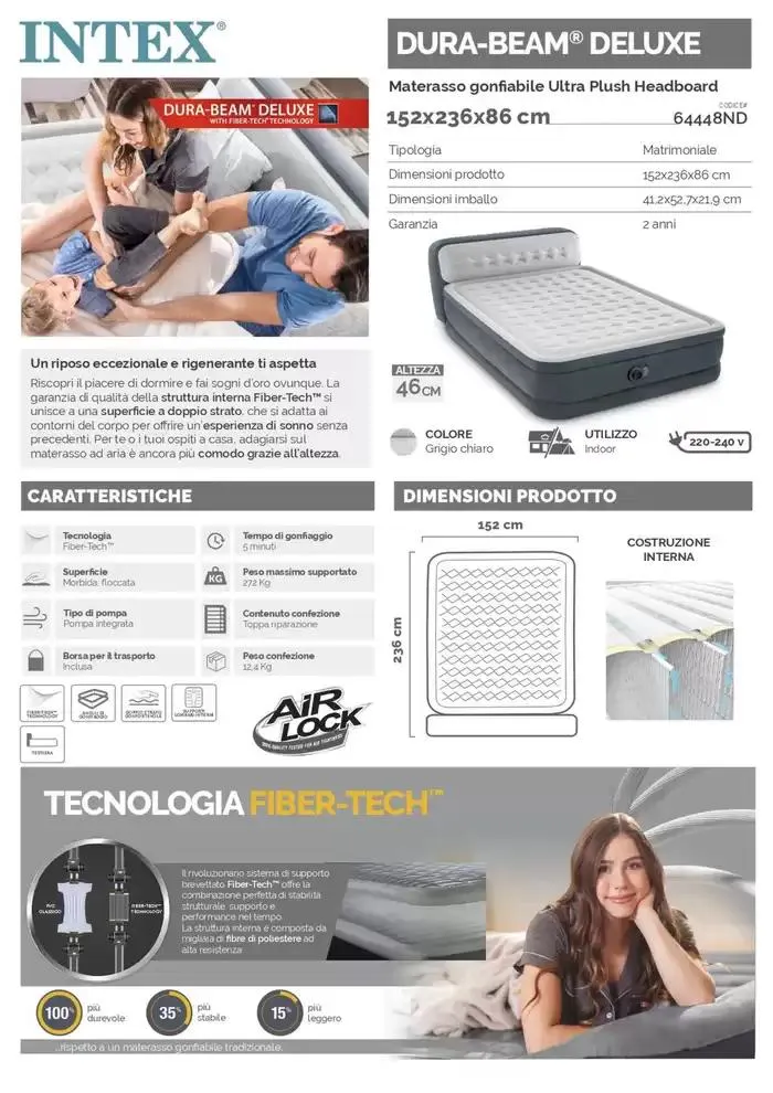 Intex 2025 da 6 maggio a 31 dicembre di 2025 - Pagina del volantino 77