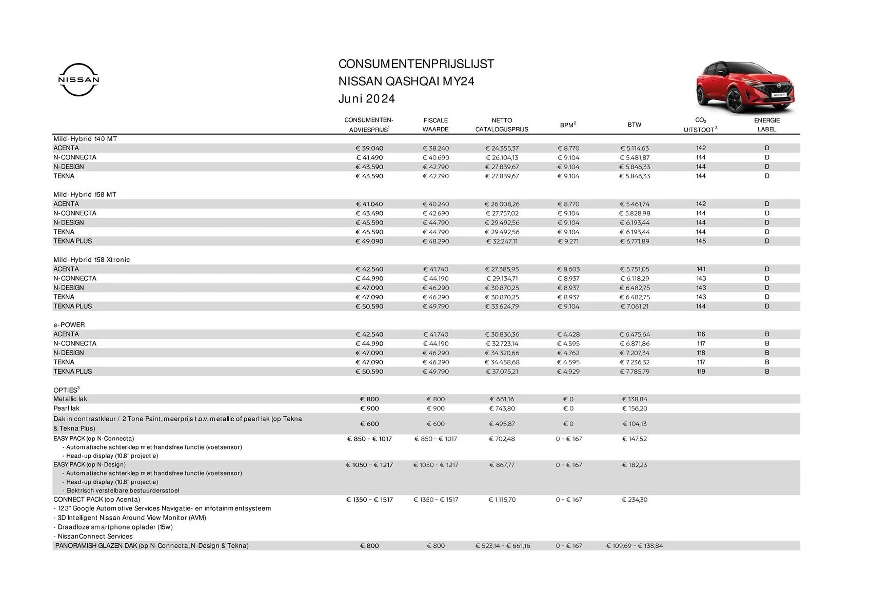 Nissan folder - 1