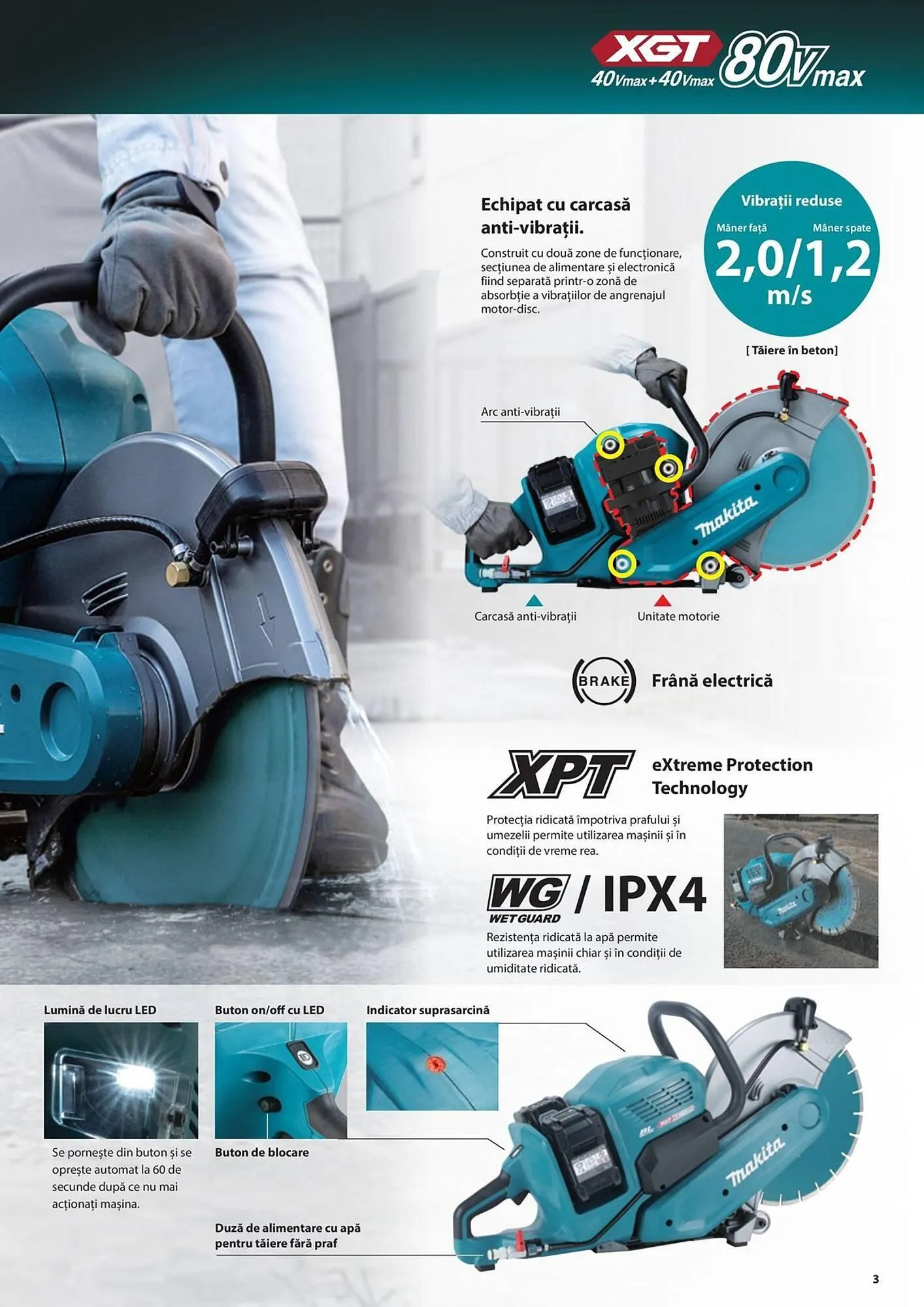 Catalog Сatalog Makita de la 19 iunie până la 31 decembrie 2024 - Revista Pagina 3