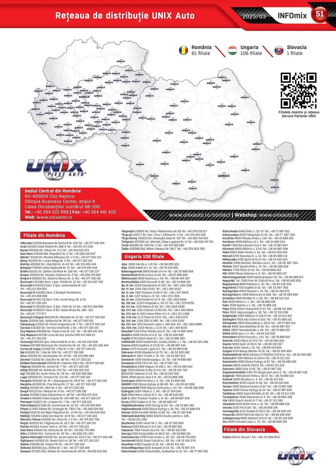 Catalog Catalog UNIX Auto de la 4 martie până la 31 martie 2025 - Revista Pagina 51