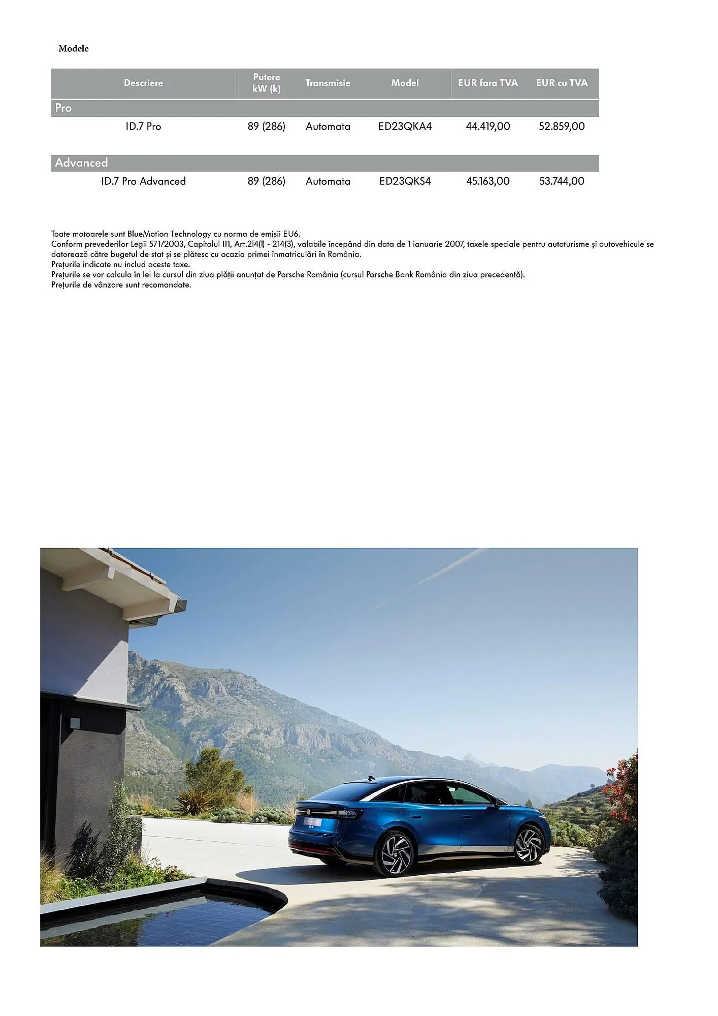 Catalog Сatalog Volkswagen ID.7 de la 8 iulie până la 31 decembrie 2024 - Revista Pagina 2