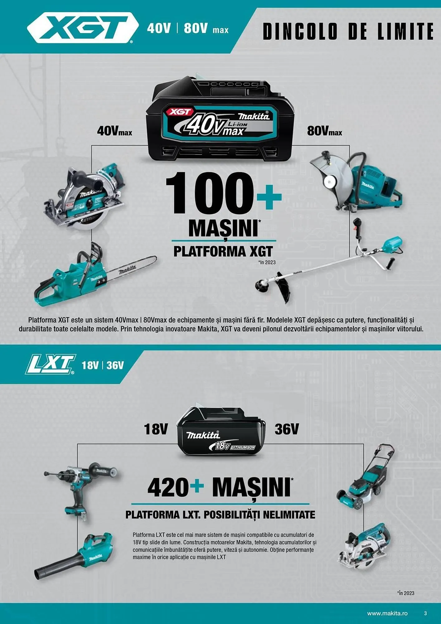 Catalog Catalog Makita de la 11 aprilie până la 28 octombrie 2025 - Revista Pagina 3