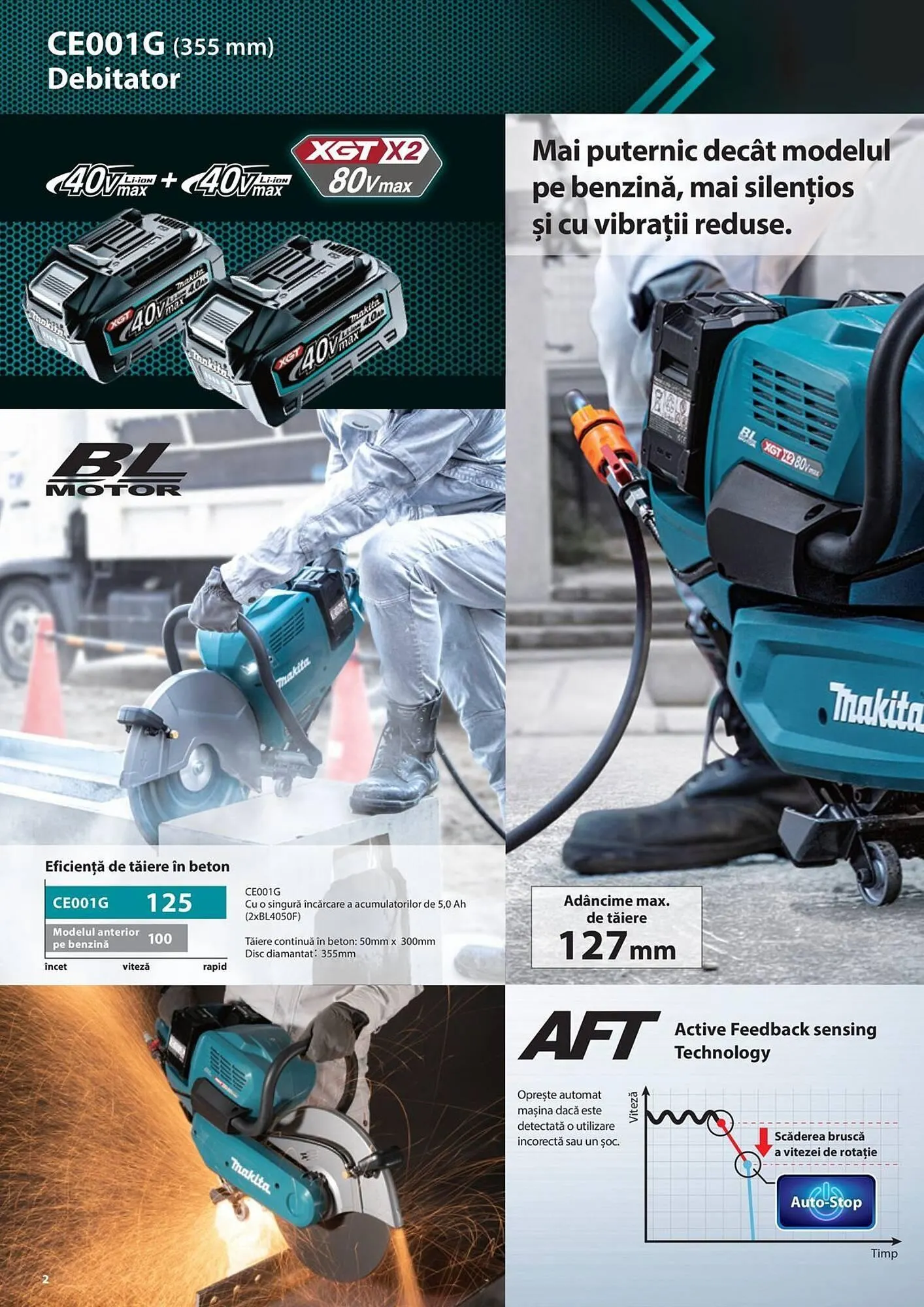 Catalog Makita catalog de la 19 iunie până la 31 decembrie 2024 - Revista Pagina 2