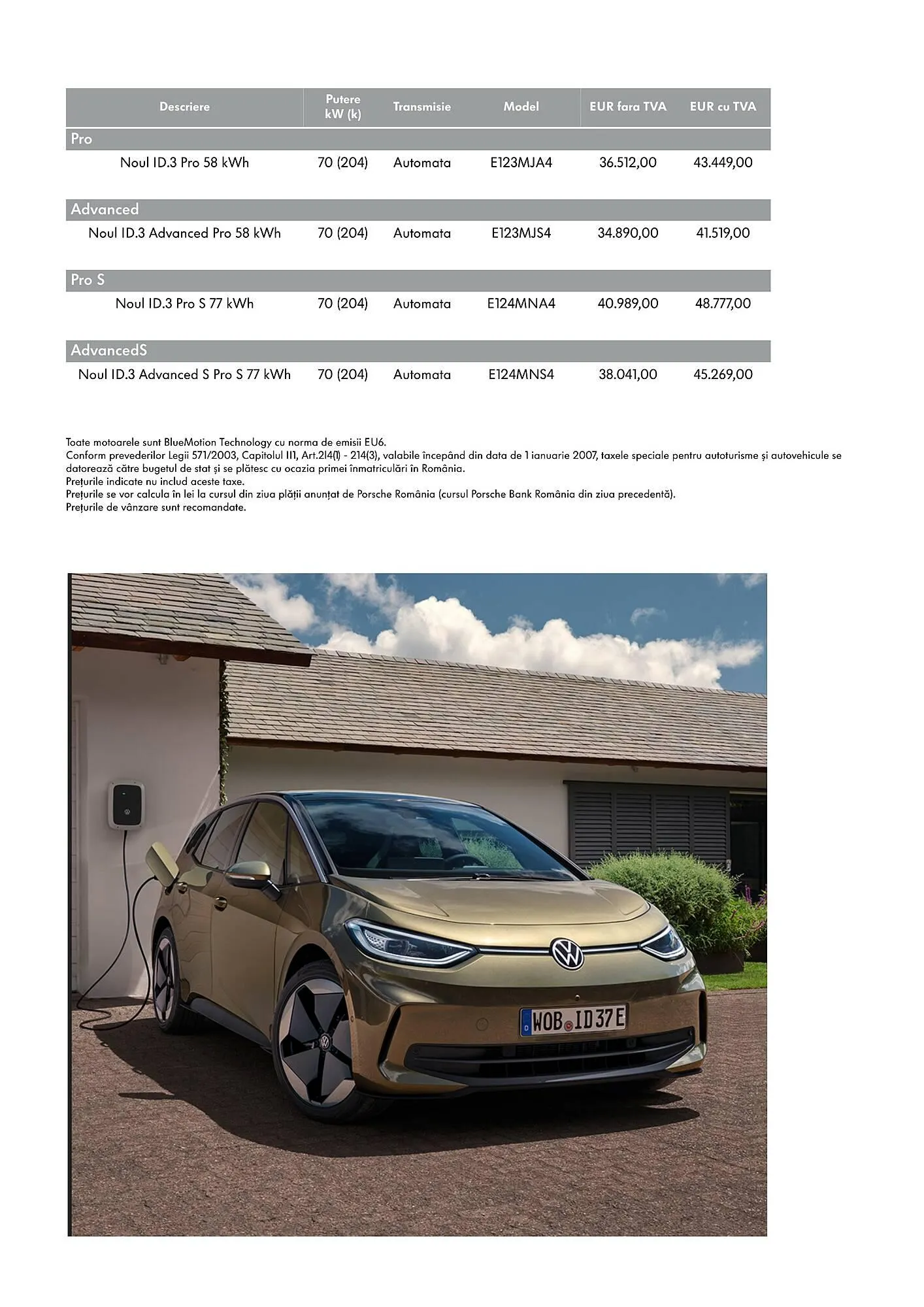 Catalog Volkswagen catalog de la 29 ianuarie până la 7 iulie 2025 - Revista Pagina 2