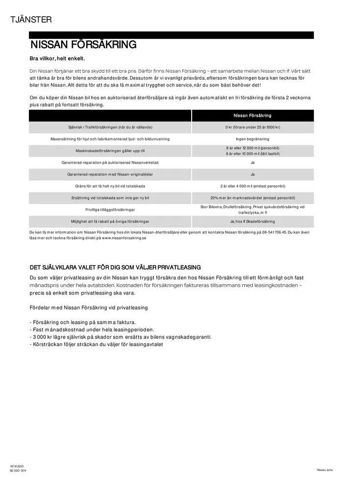 Nissan Juke från 17 oktober till 17 oktober 2024 - Reklamblad sidor 12