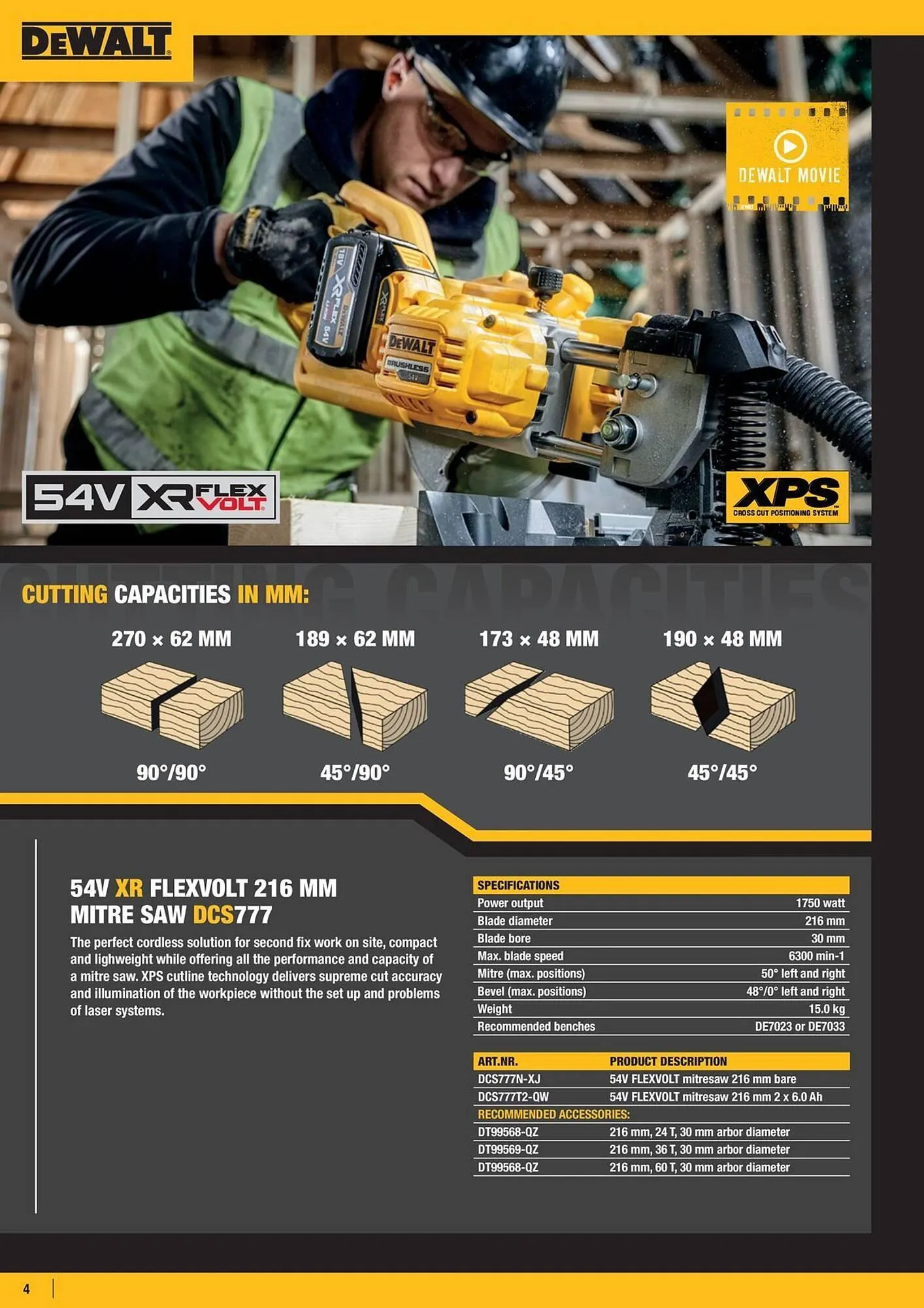 Dewalt reklamblad från 4 april till 10 april 2025 - Reklamblad sidor 4