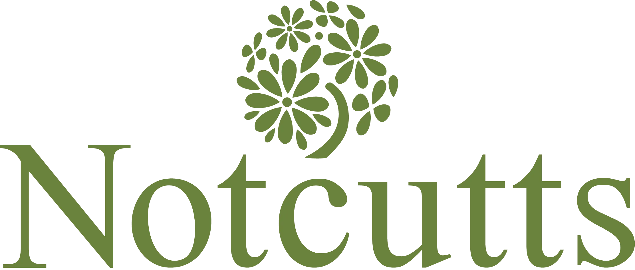 notcutts logo