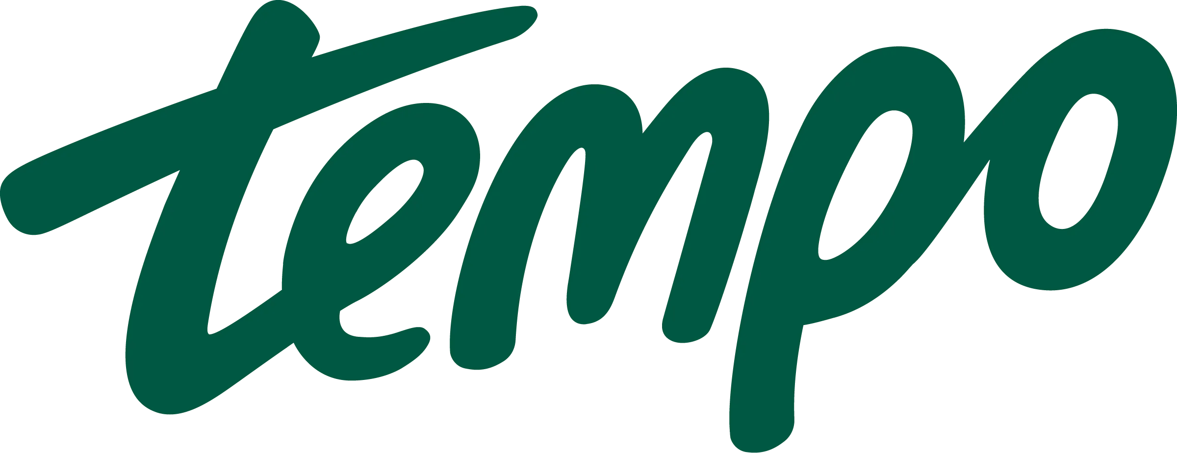 Tempo